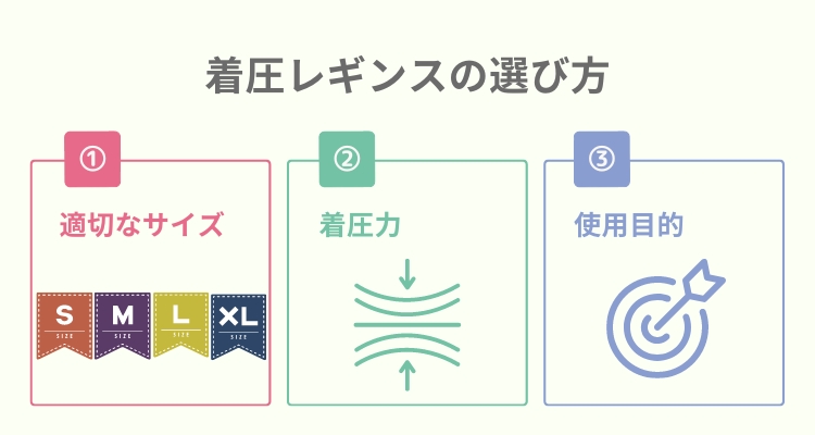 着圧レギンスの選び方